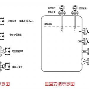 音叉粘度计