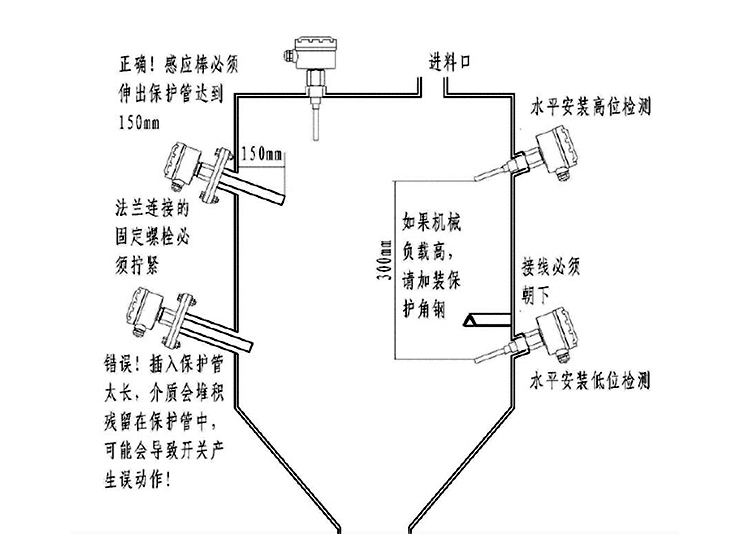 单棒振动料位开关安装应用