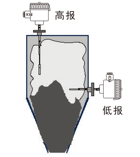 kmy601电容开关安装图