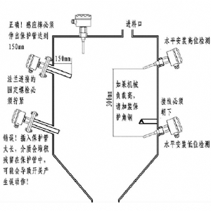 KMY505单棒振动式料位开关螺纹型200mm