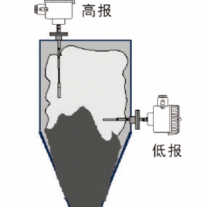 KMY601紧凑卫生型电容开关