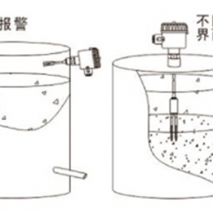 KMYYC504音叉物位开关DIN德标活接型