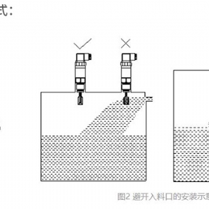 KMYYC503卫生型紧凑型音叉液位开关