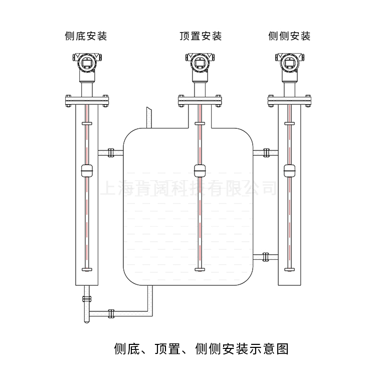 磁致伸缩安装示意图