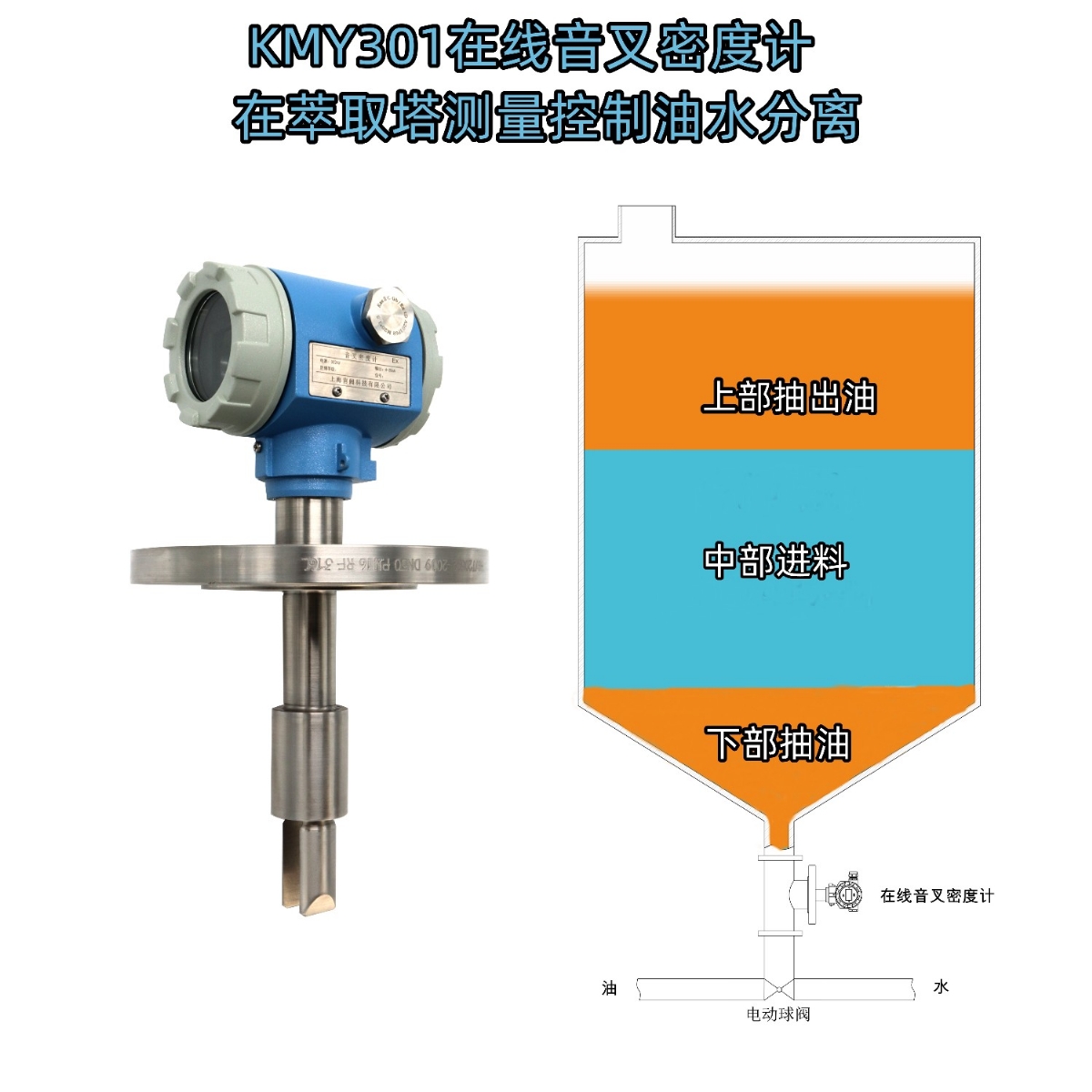 音叉密度计在萃取塔测量控制油水分离的应用