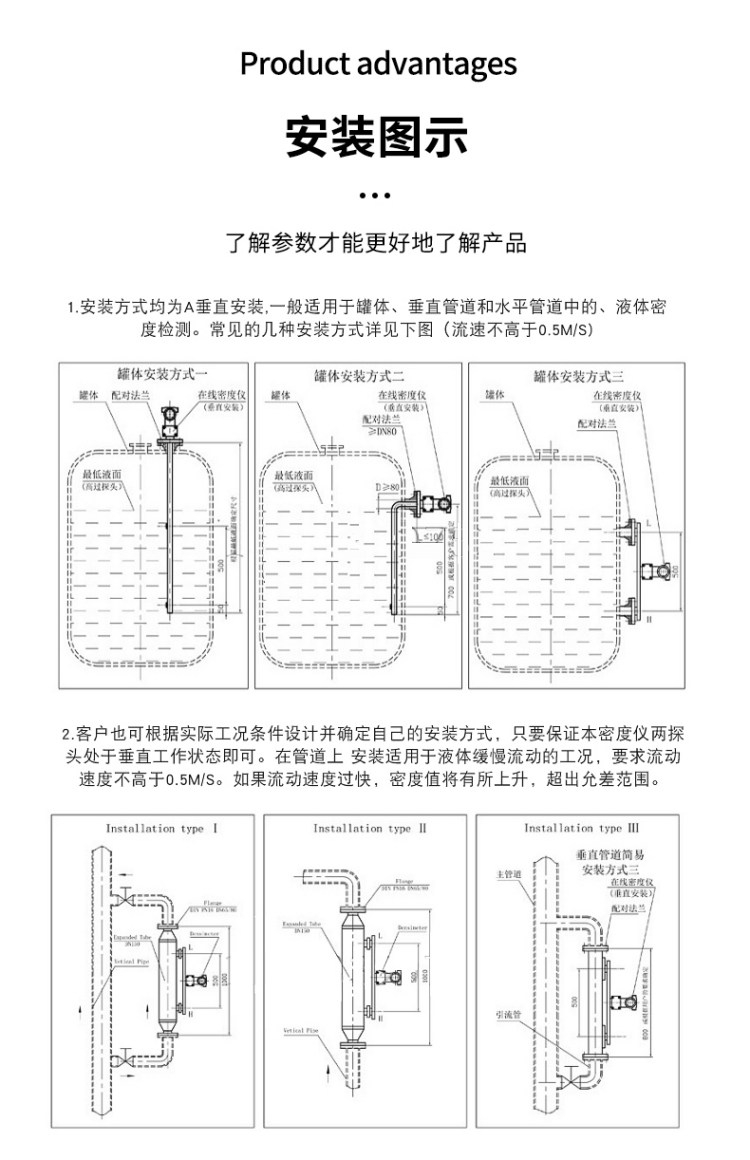 差压密度计的安装方式参考