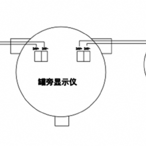 KMYLSY罐旁显示仪