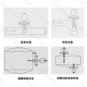 KMY401-V在线振动式粘度计